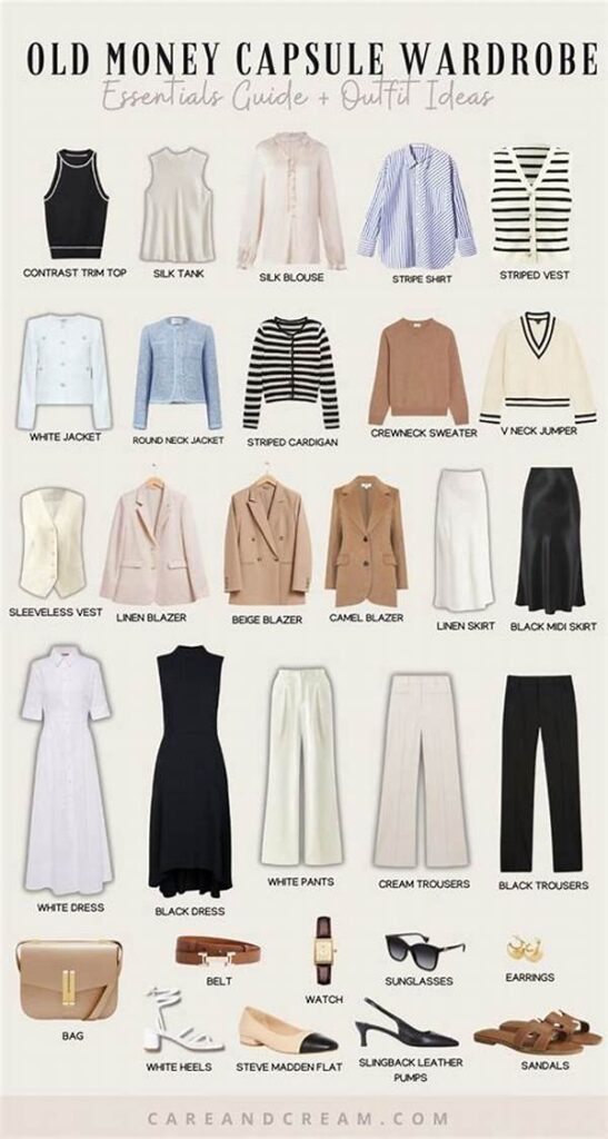 Why Capsule Wardrobes Save Money And Space