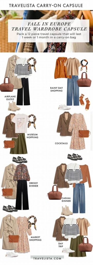 Capsule Wardrobe For Travel: Pack Light, Look Sharp