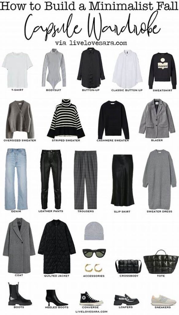 Minimalist Dressing: Capsule Wardrobe Style Hacks