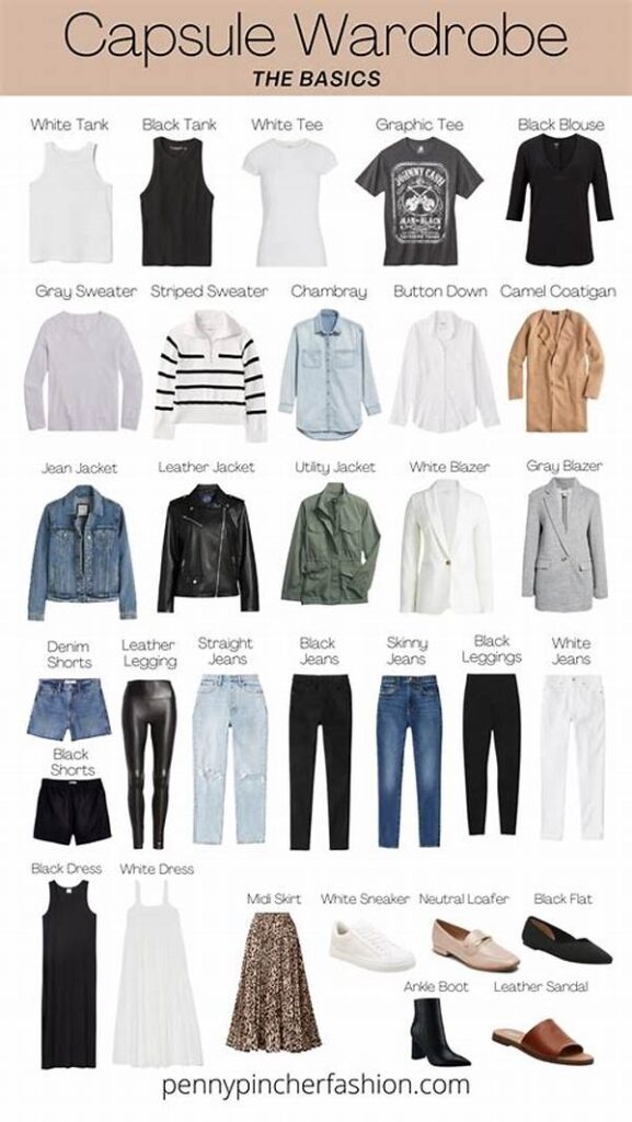 Capsule Wardrobe For 30-piece Closet Challenge